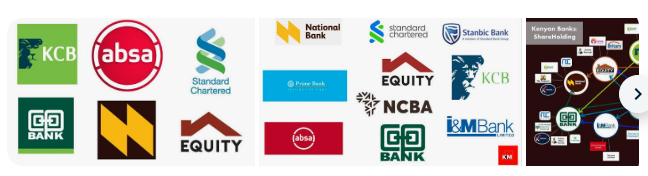Banks and mobile money platforms supported by Tuma gateway